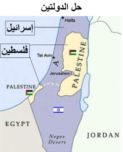 حل الدولتين في فلسطين